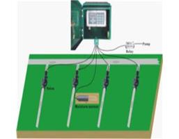 Solar Powered Moisture Based/Timer Auto Irrigation System